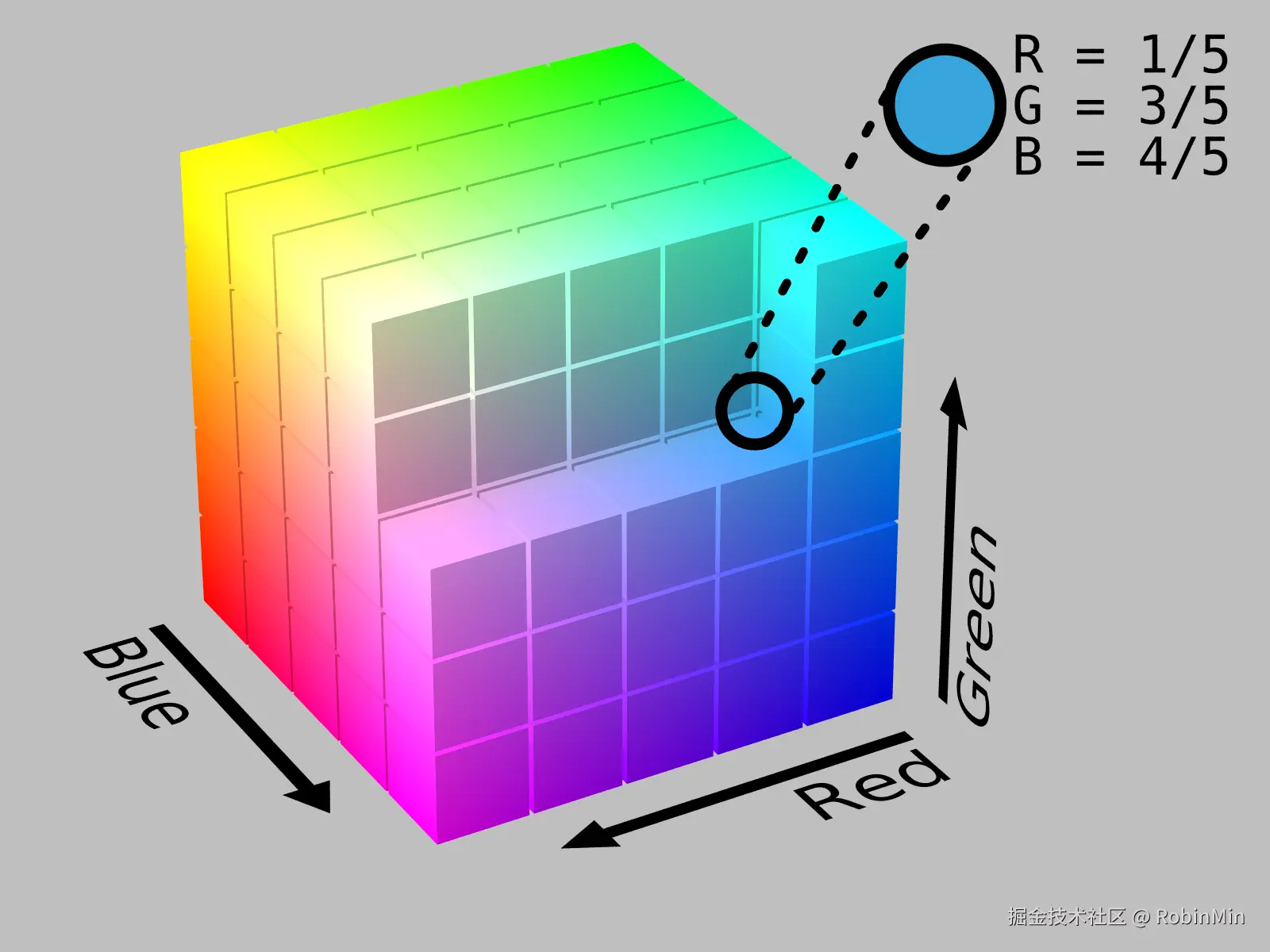 RGB_Cube.png