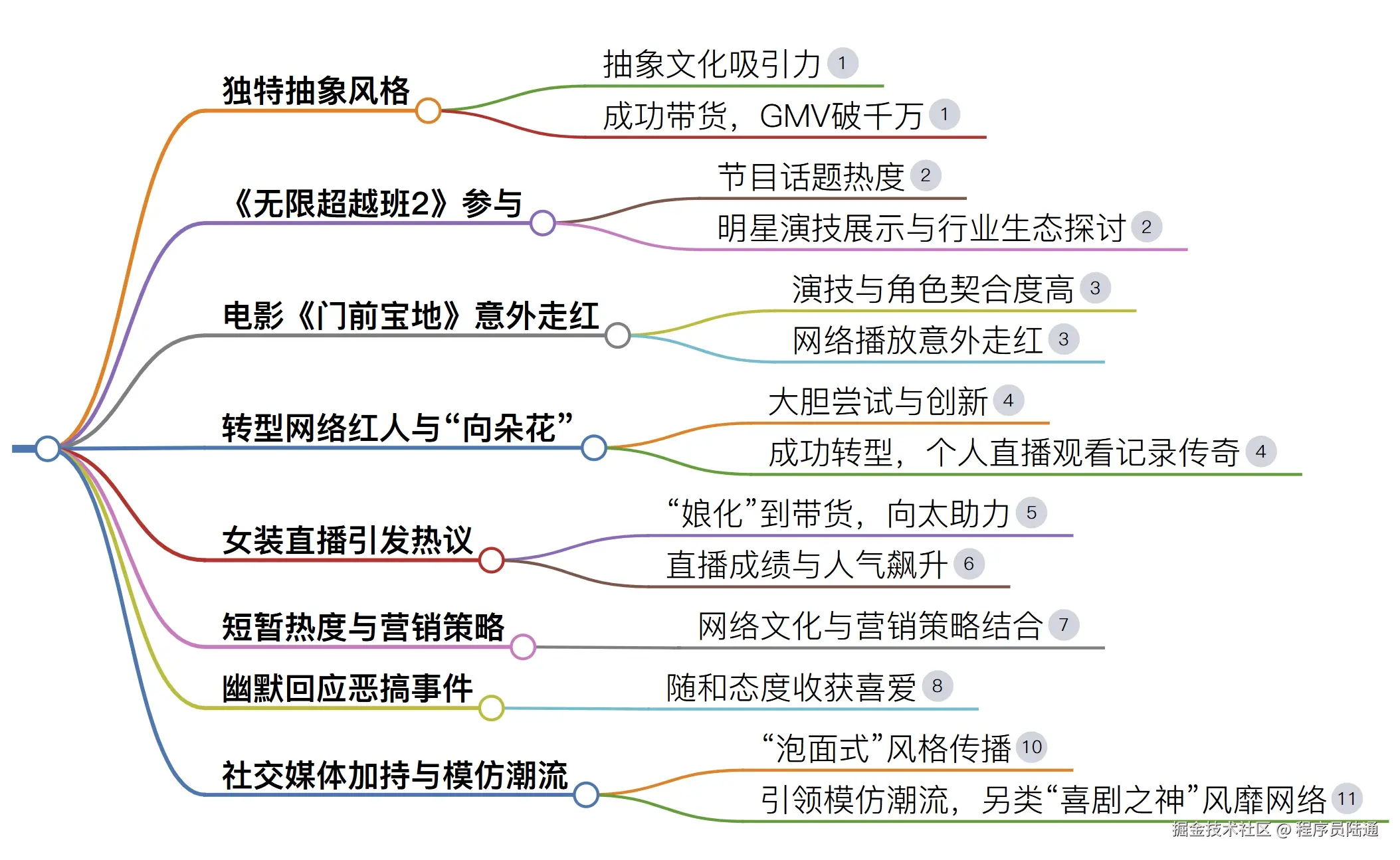 微信截图_20241220212028.jpg