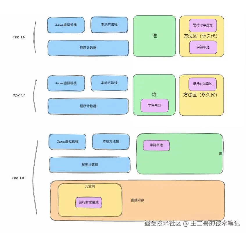 image-20250329101525057