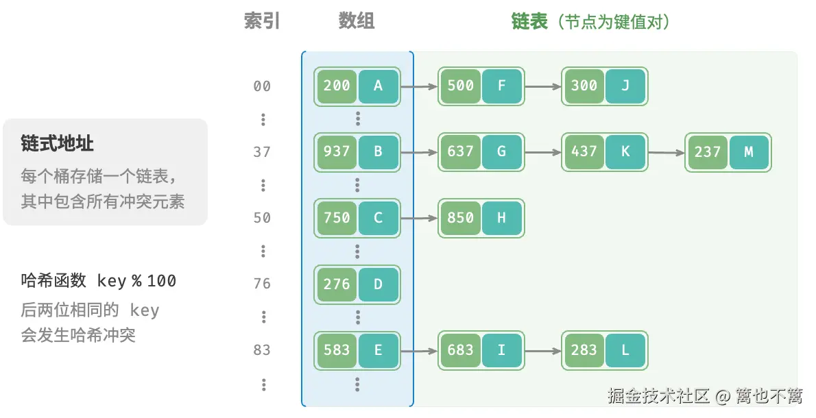 image-20240812120508723