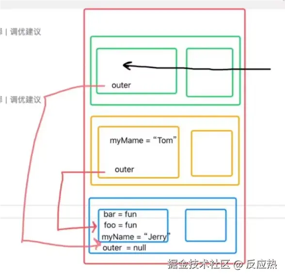 修改尺寸.png