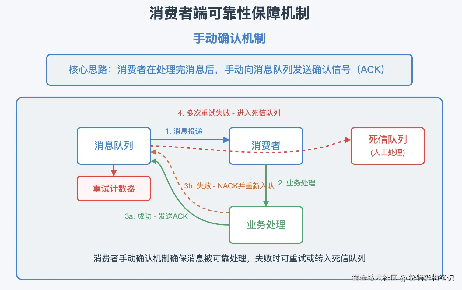 Pasted image 20250401002830.png