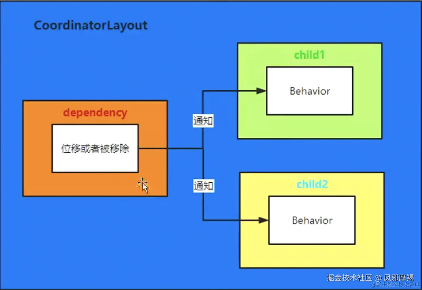 infoflow 2024-01-31 09-53-03.png