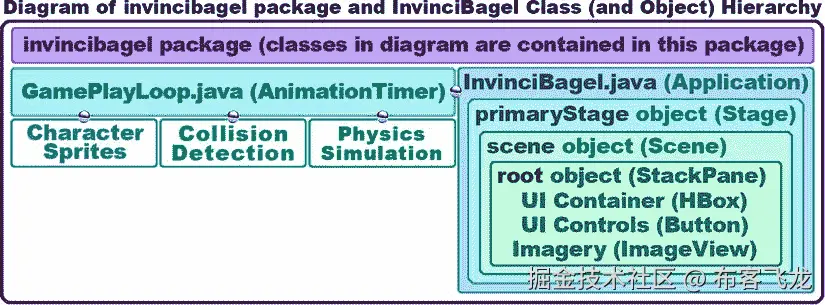 A978-1-4842-0415-3_7_Fig19_HTML.jpg