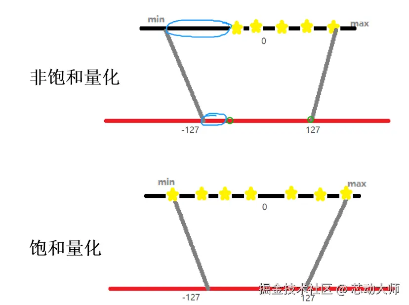 21fd6adba49e4674a0af4c531f37699d.png