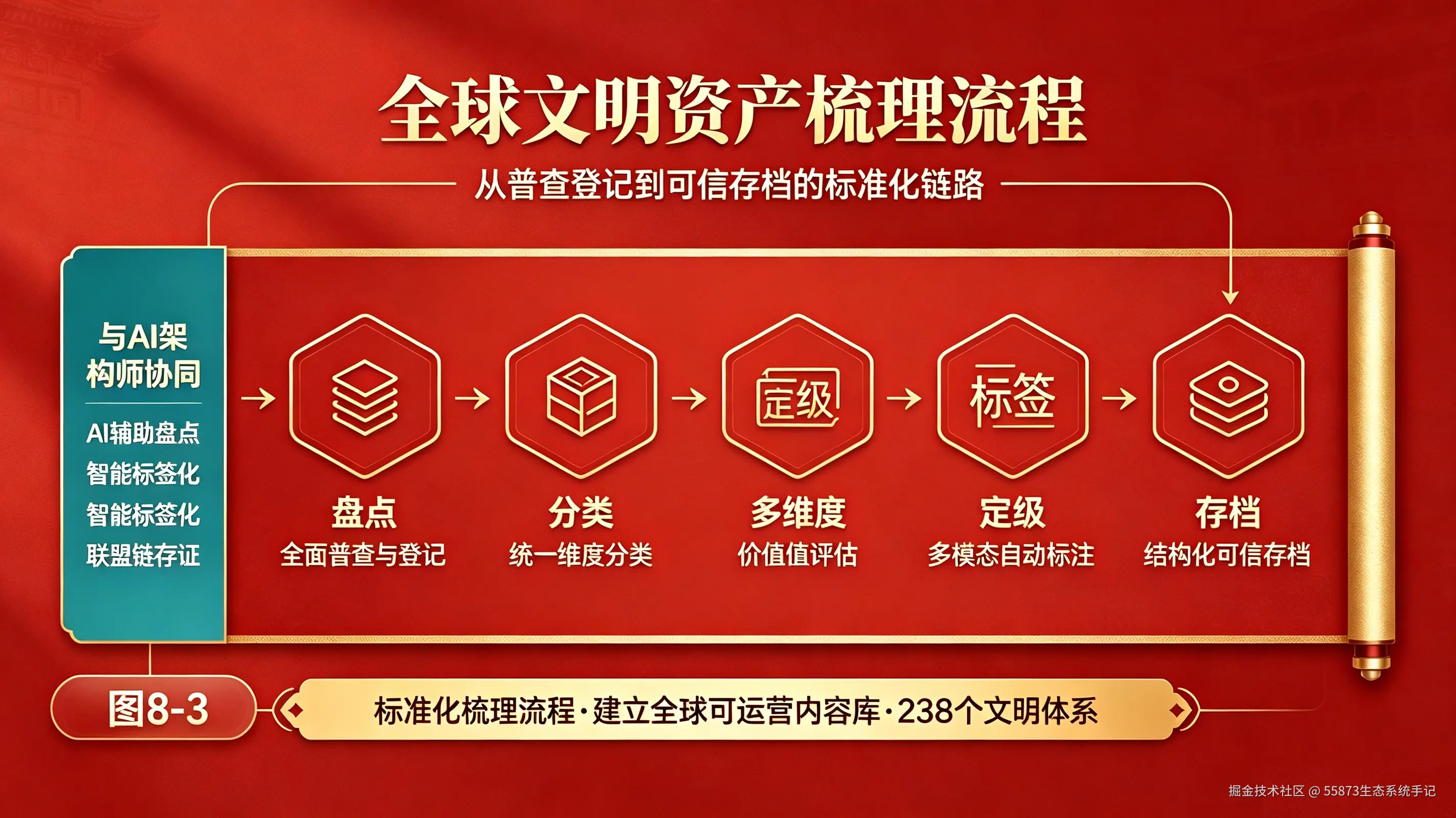 图8-3.jpg