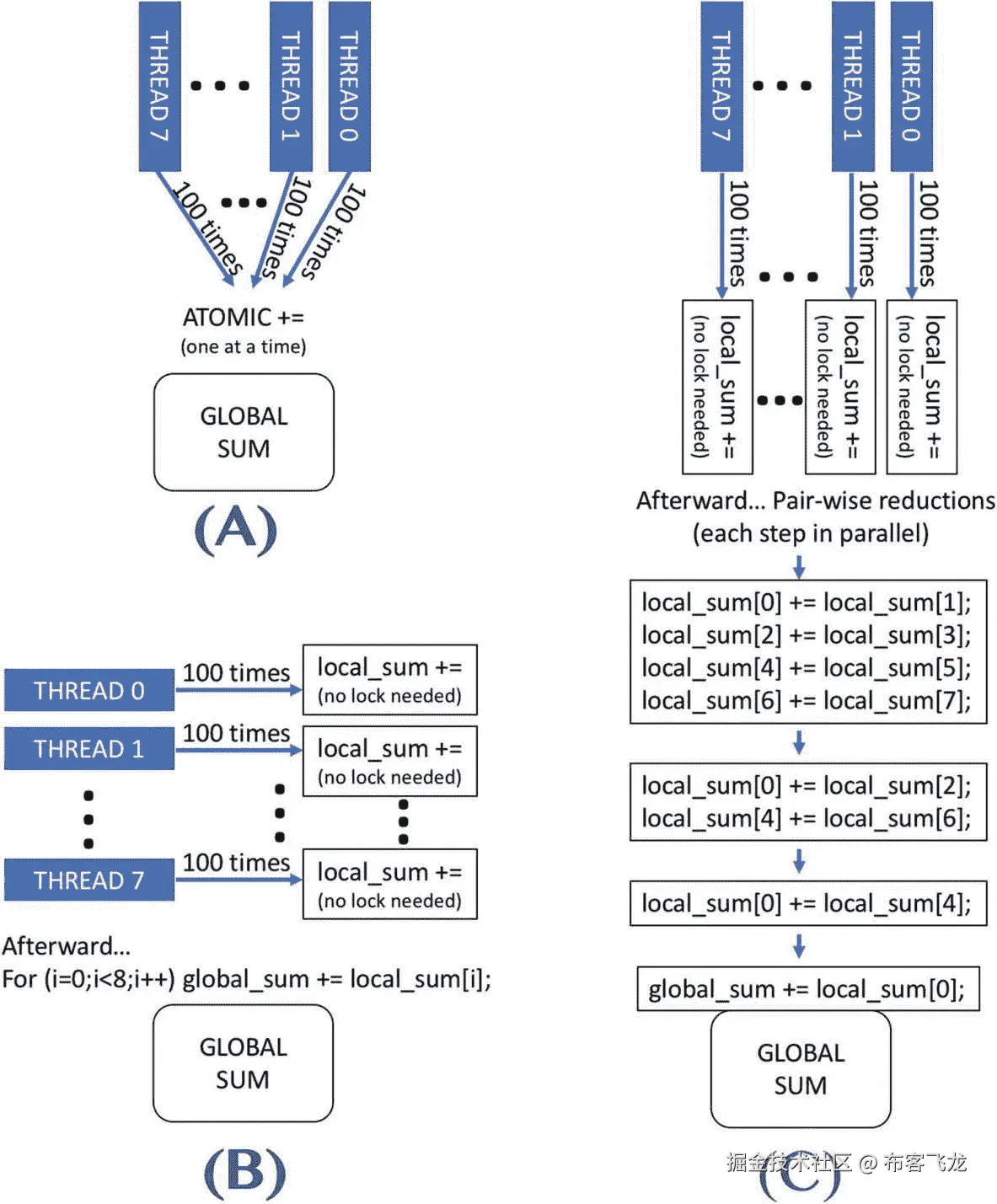 ../img/466505_1_En_5_Fig29_HTML.jpg