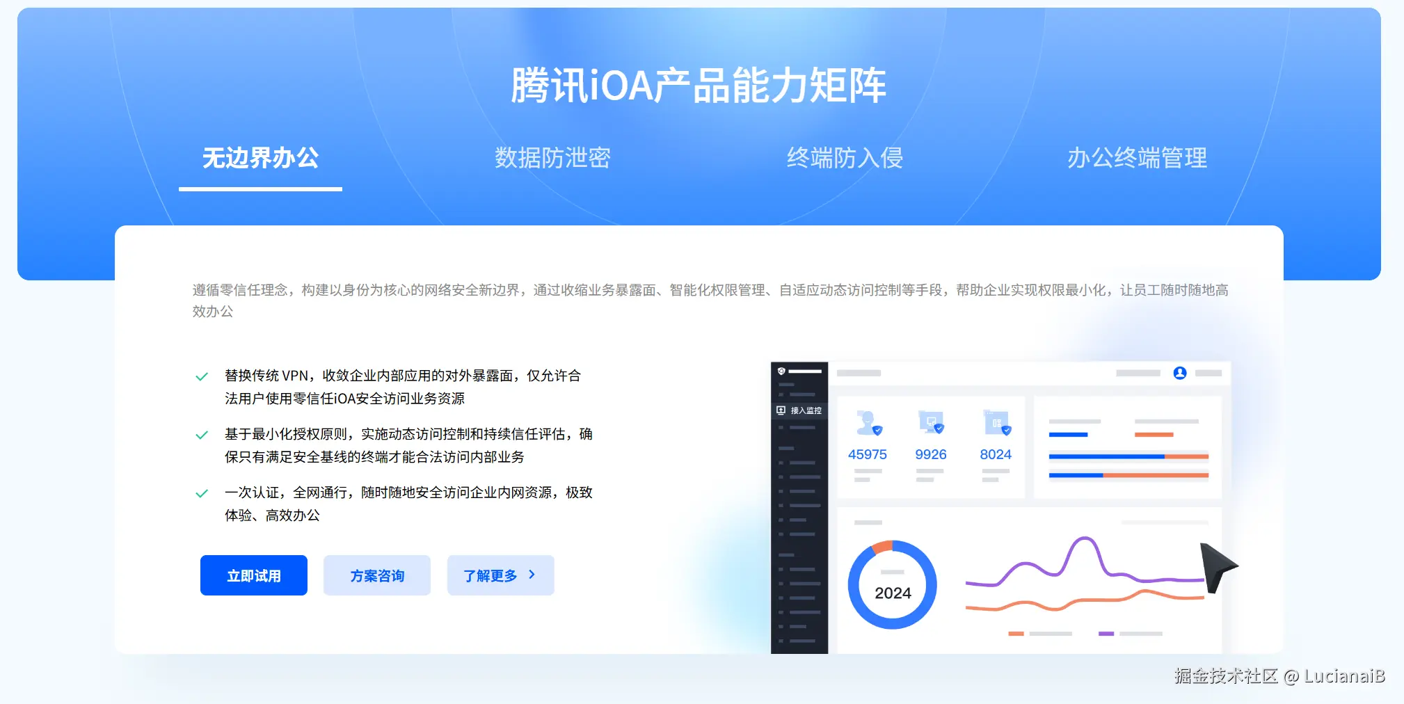 请在此添加图片描述