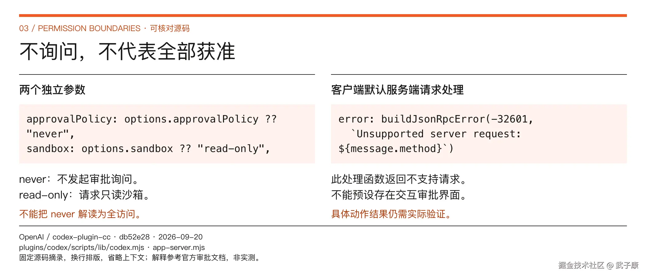 不询问，不代表全部获准