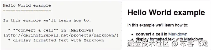 Multimedia and rich text editing