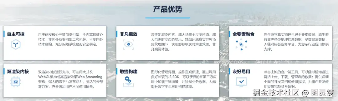 2025 数字孪生开发 TOP10：行业十大领跑者，如何重塑虚实世界的产业格局