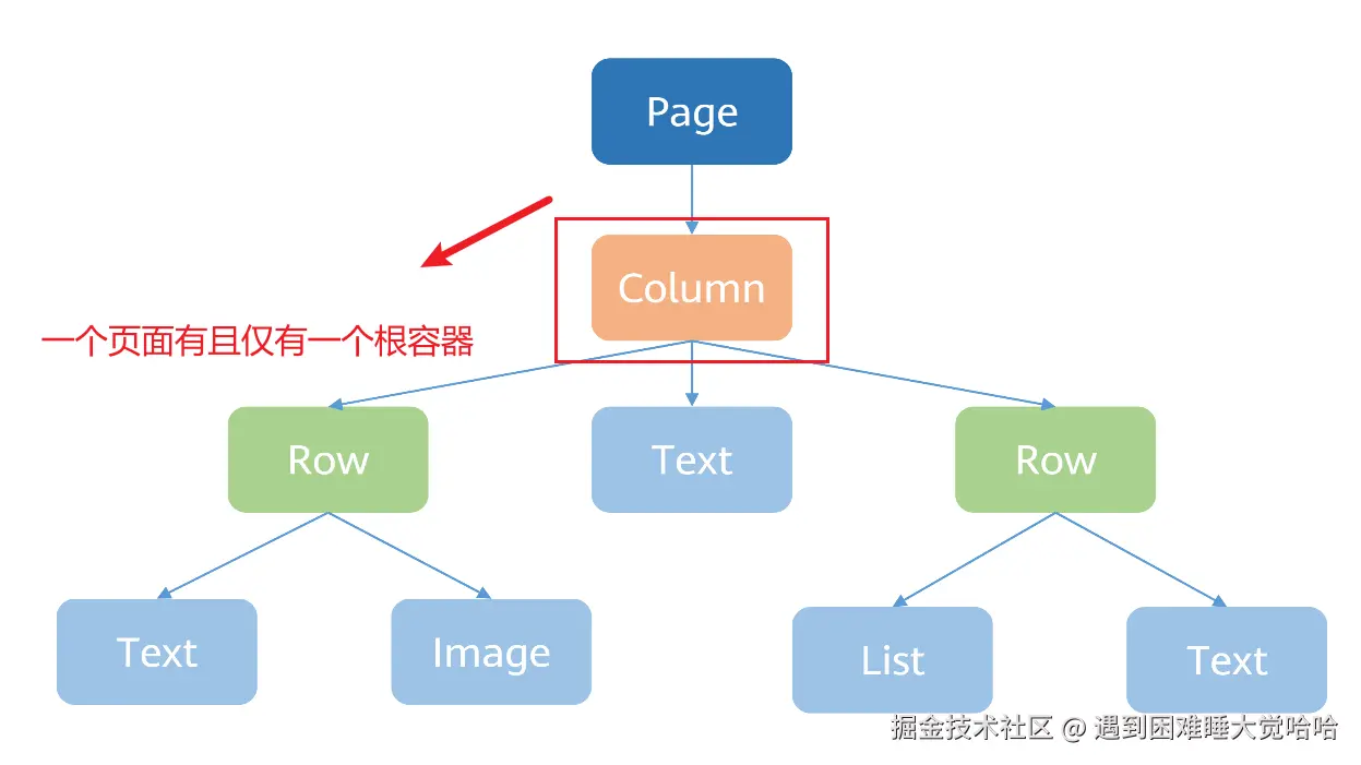 image-20241121081642623