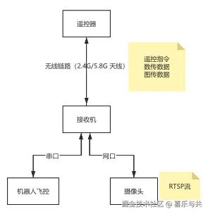 截屏2026-03-30 17.59.05.png