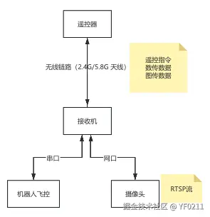 截屏2026-03-30 17.59.05.png