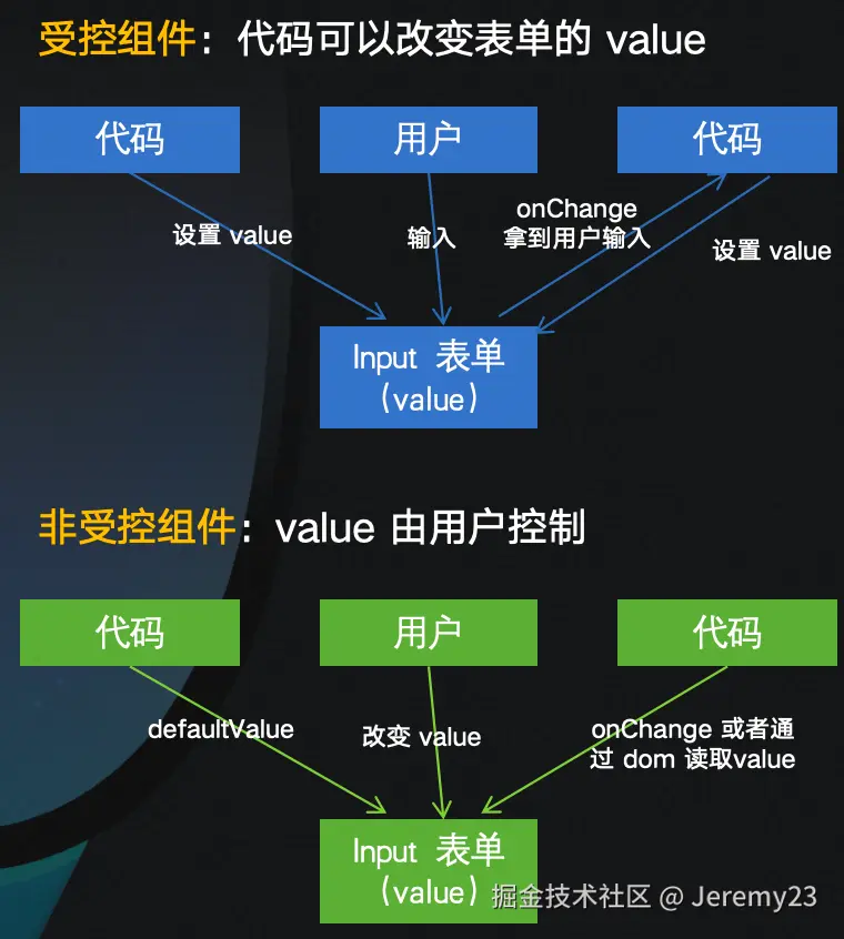 E3E5DC49-C823-4BF9-B720-02F49B8DF8DA.png