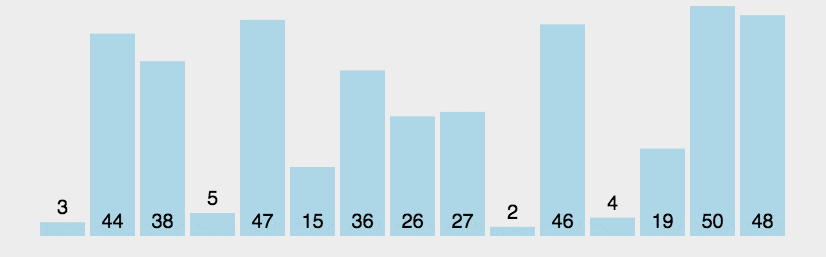 js_bubble_sort.gif