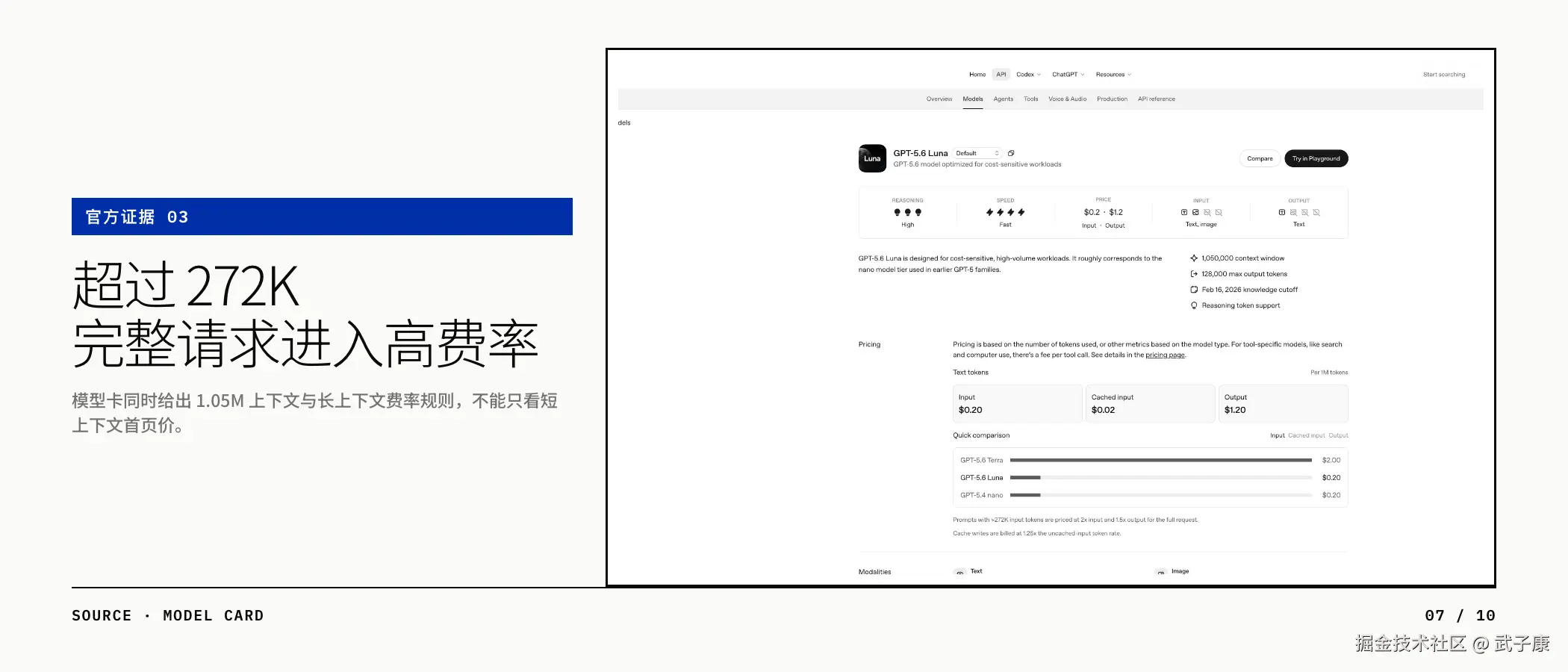 官方证据 03：Luna 模型卡 — 1,050,000 上下文 / 128,000 max output；标准费率与 272K 长上下文规则