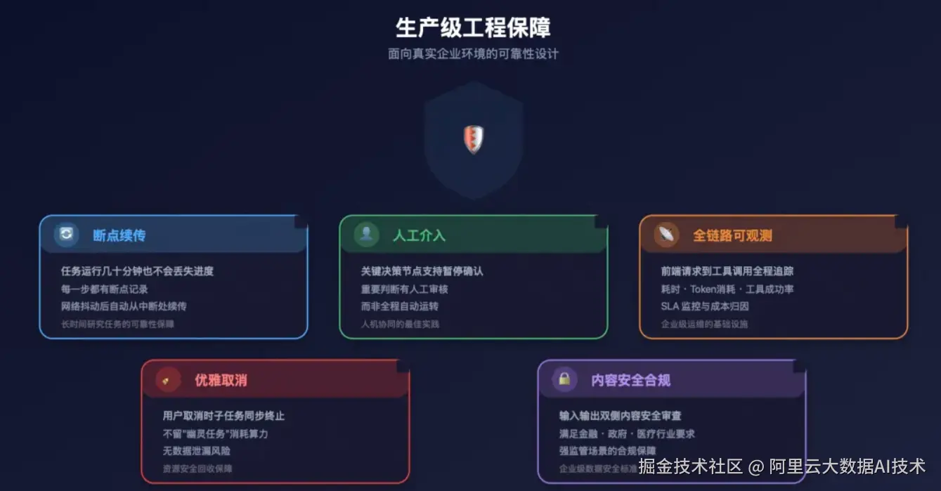 d219d75569cc4def8a45a97d2700fdf6.png