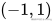 (-1,1)