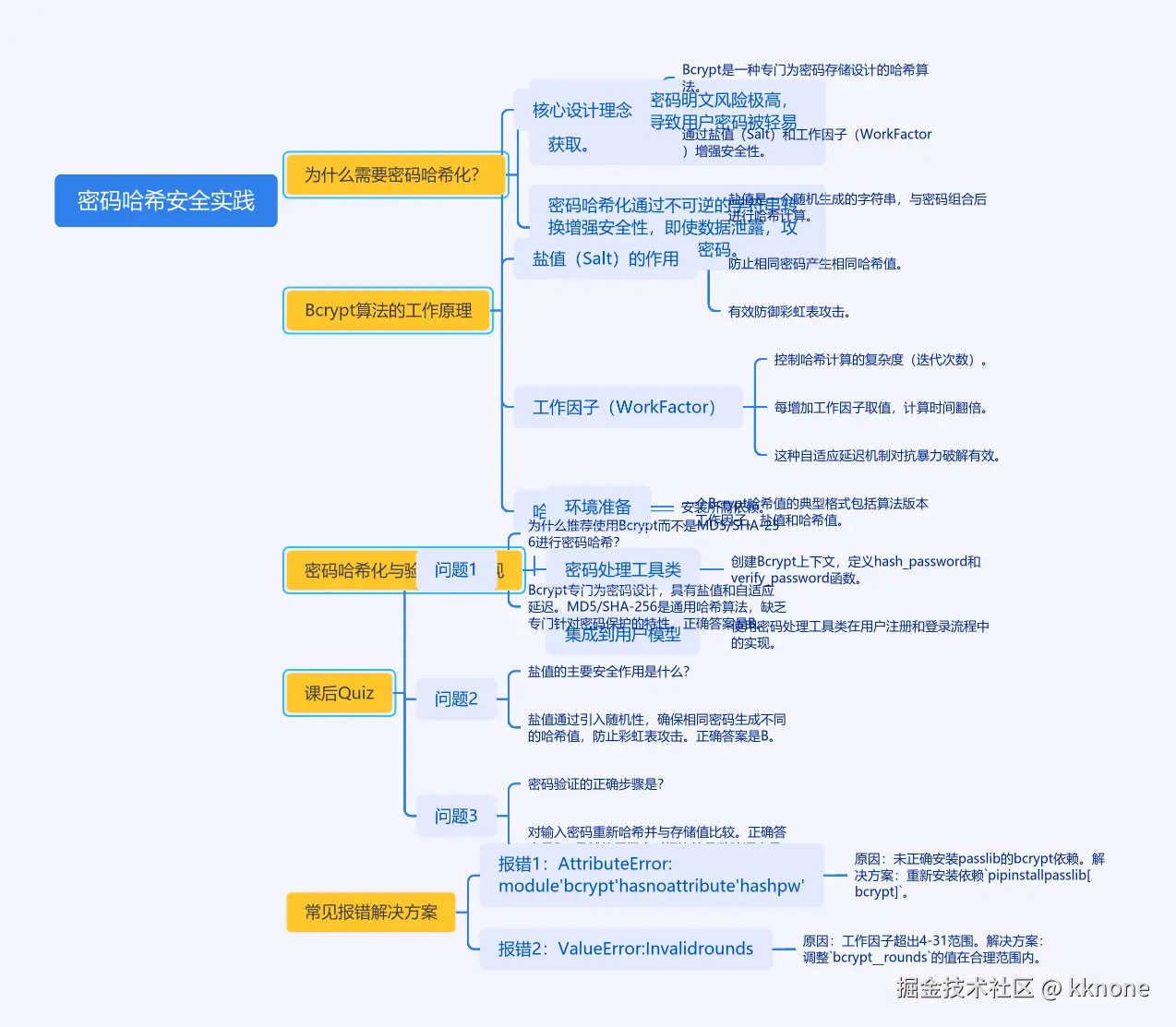 cmdragon_cn.png
