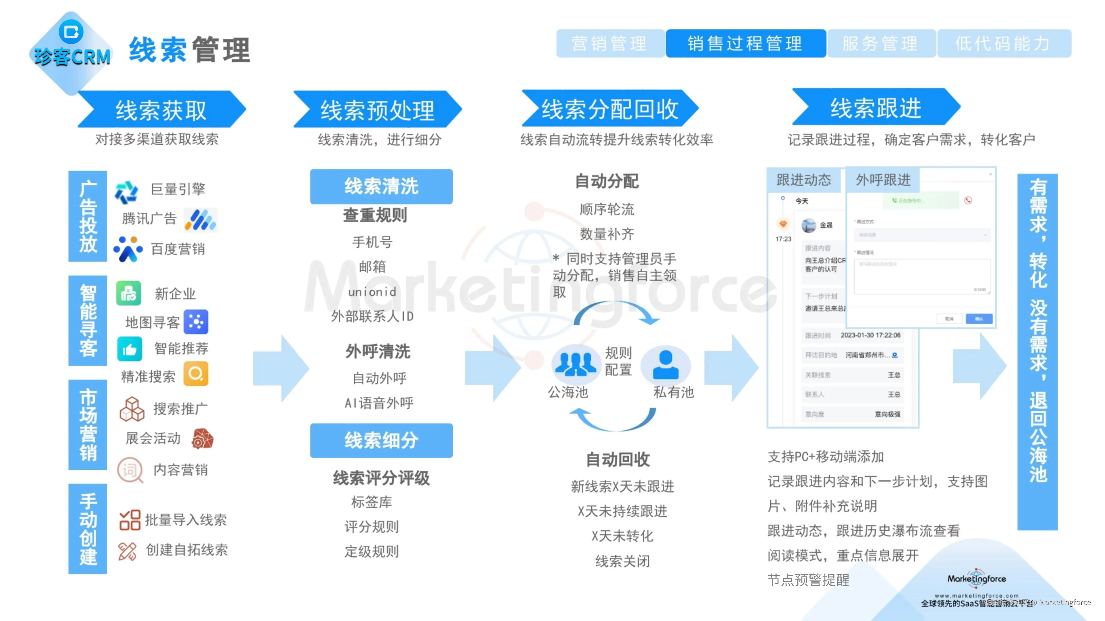 珍客AI CRM 线索管理.jpg