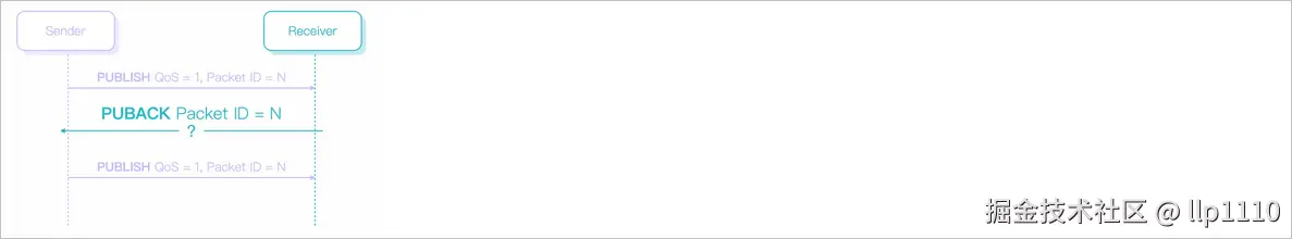 image-20240530153731117