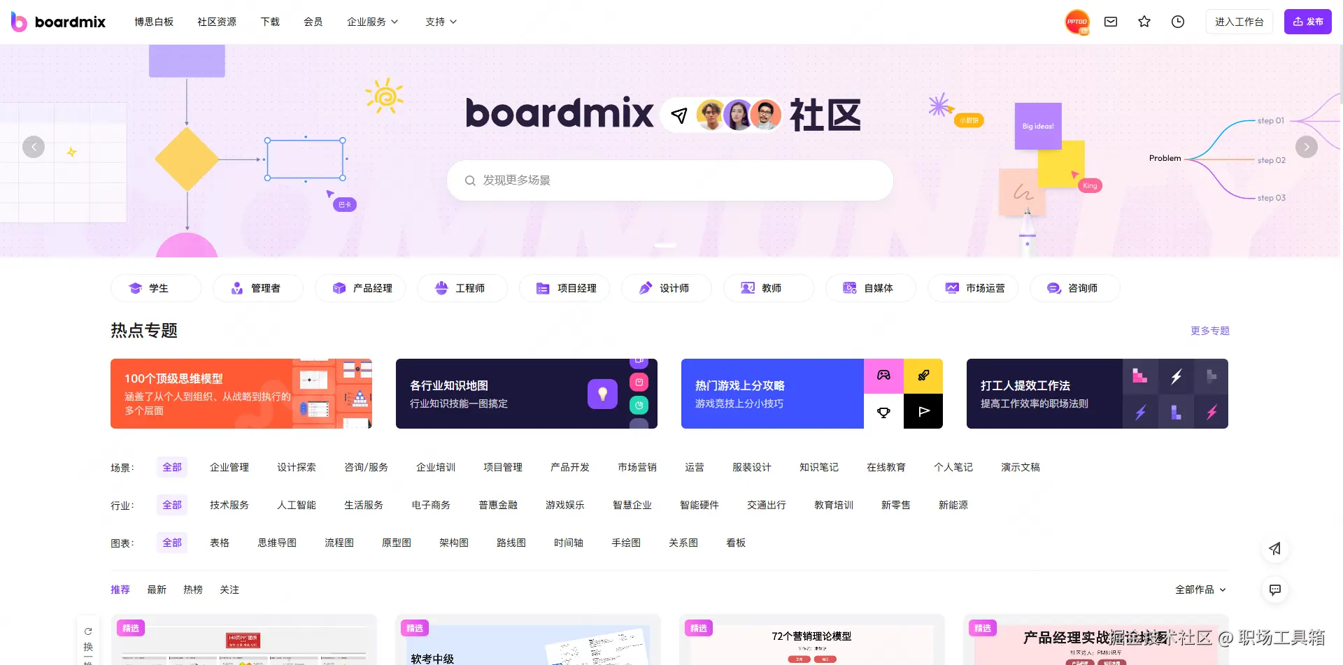 boardmix模板社区
