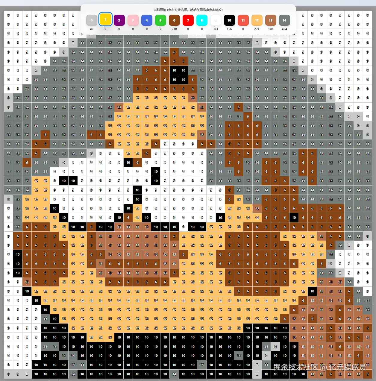 眯着眼看，还是那位故人