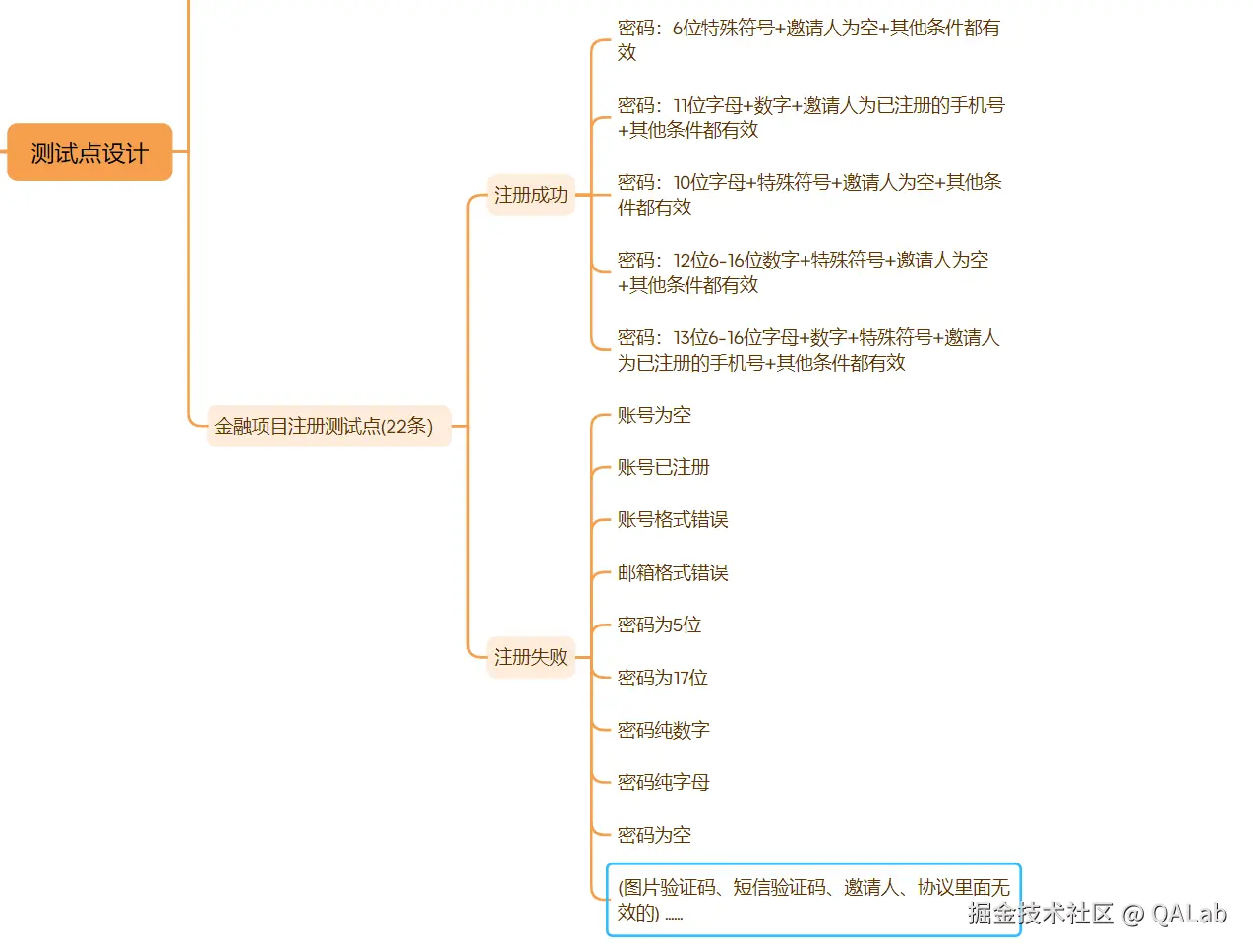 ScreenShot_2026-04-22_080414_254.png