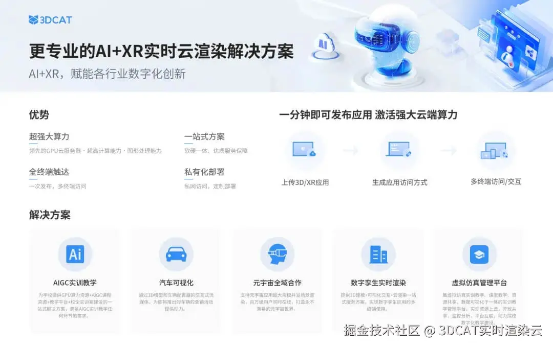 AI+XR实时云渲染解决方案