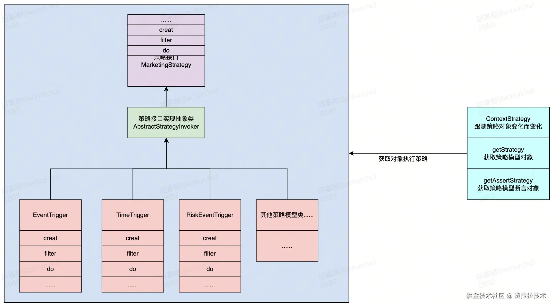 UML 图.jpg