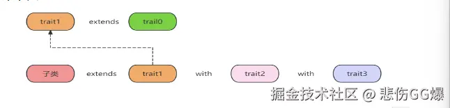 屏幕截图 2025-11-24 081350.png