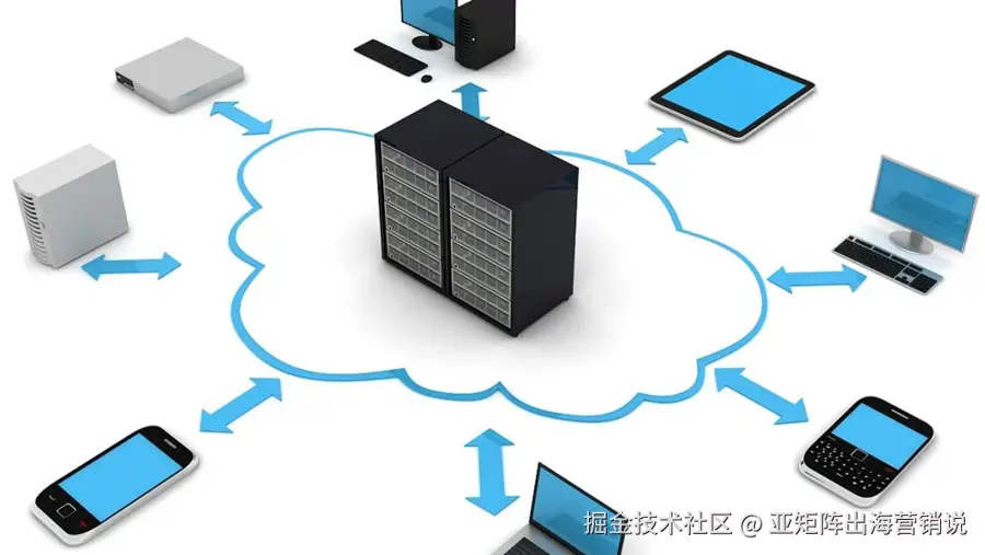 亚矩阵云手机展示图3.jpg