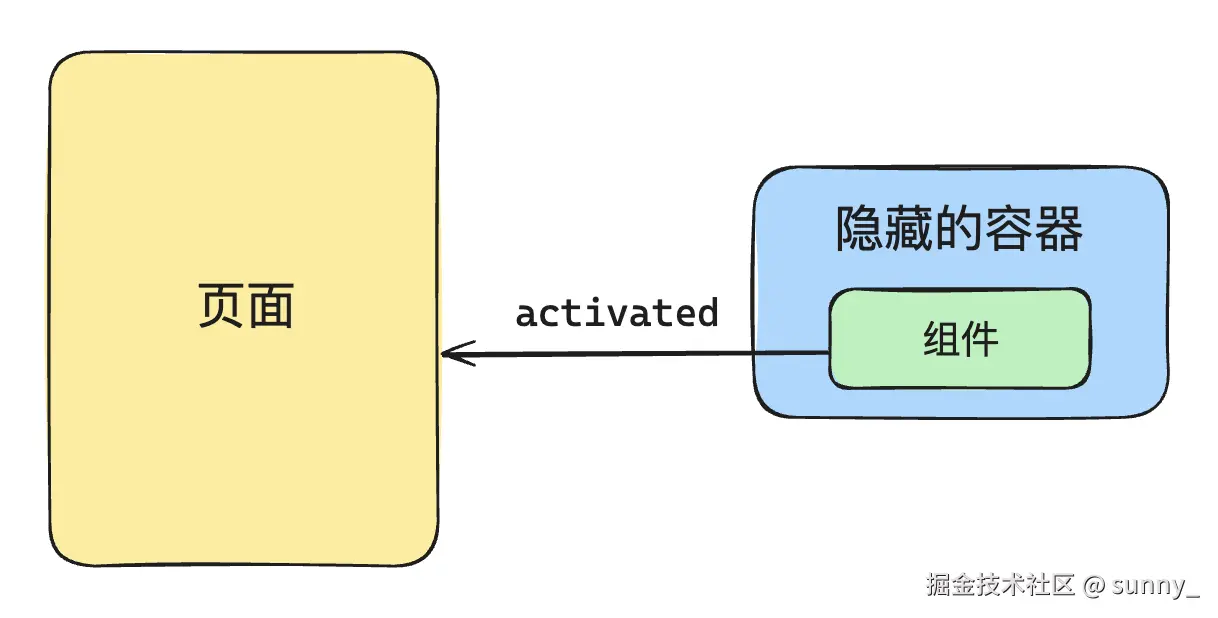 image-20240528125719080