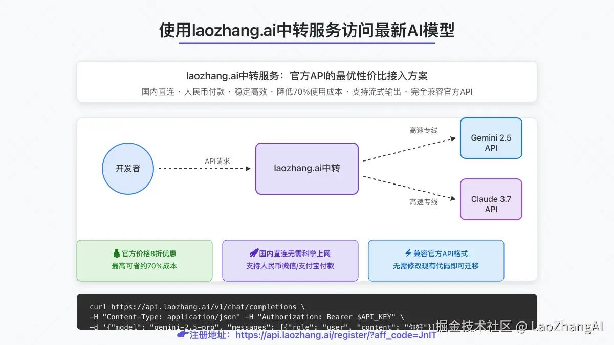 laozhang.ai中转服务接入方案