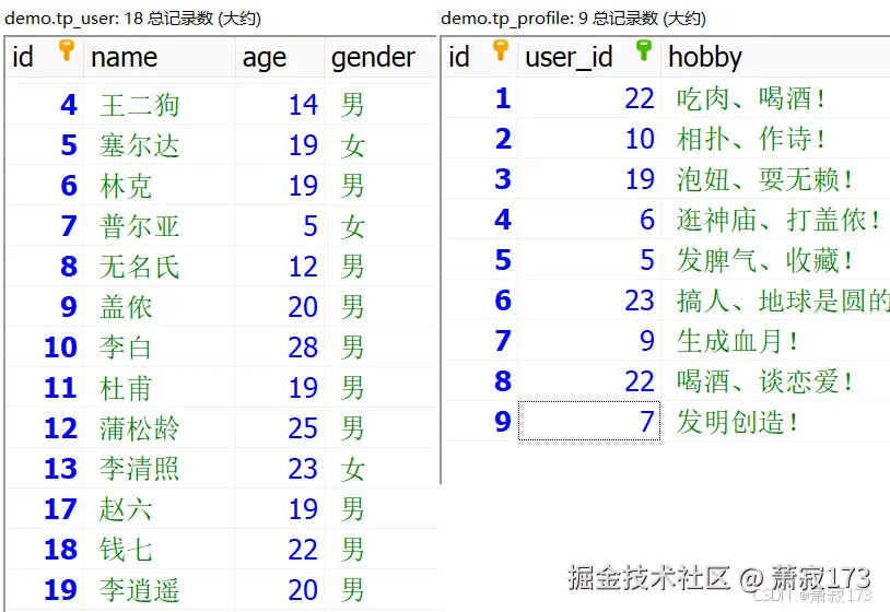<img src="https://gitee.com/xiaojisengren/tuchuang/raw/master/php/26-1.jpg" style="zoom:60%;margin:0" />
