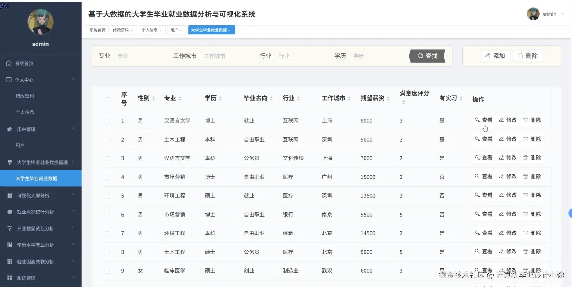 大学生毕业就业数据管理.png