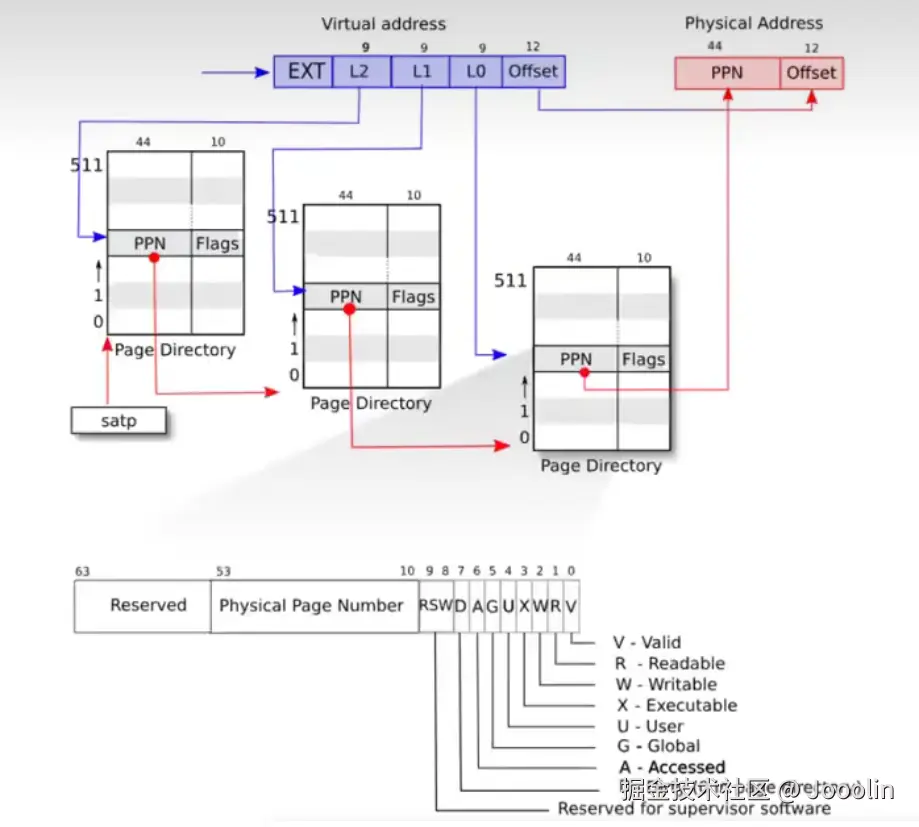 image-20250401092229918