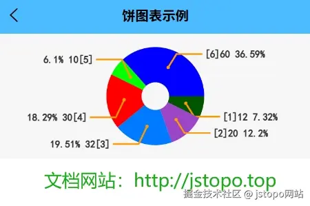 uniappx02.jpg