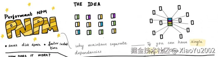 深度优先与广度优先搜索