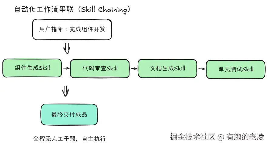 60dc6020248a66f1b837746274bf1054.png