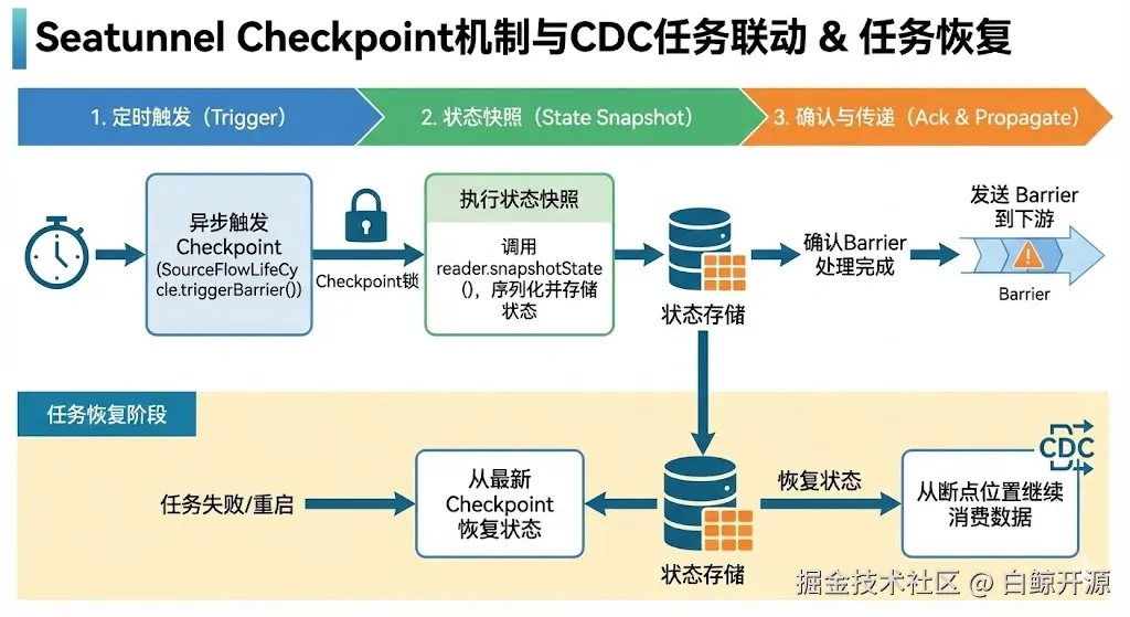 image-20251210145417-pgfx818