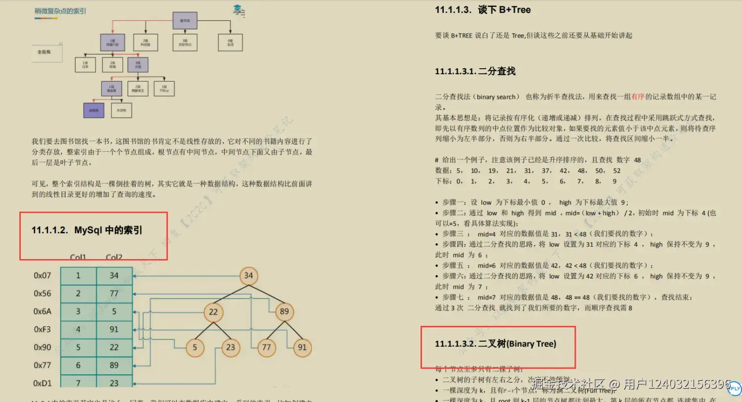 全网火爆MySql 开源笔记，图文并茂易上手，阿里P8都说好