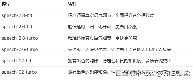 image-20260311155426568.png