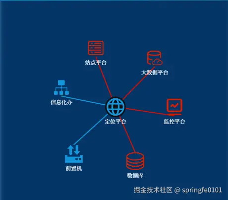 屏幕截图 2025-07-03 203027.png