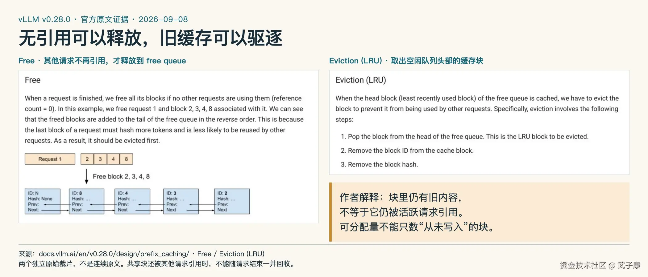 图06