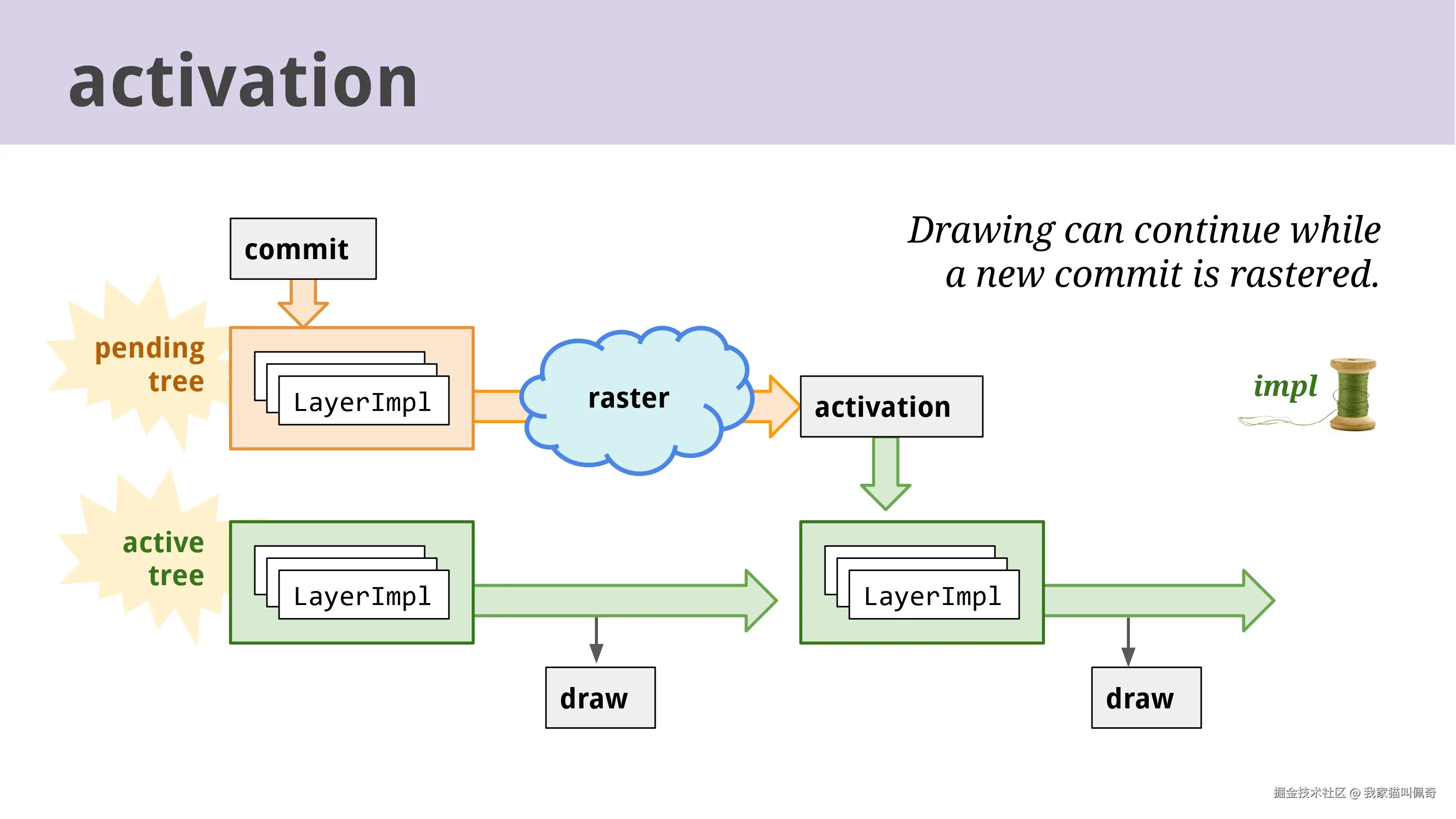 Life of a Pixel_page-0074.jpg