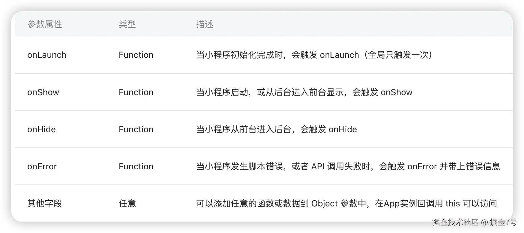 image-20230111133925087