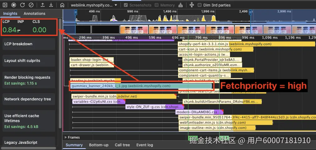 Hero 图片的 fetchpriority 为 high