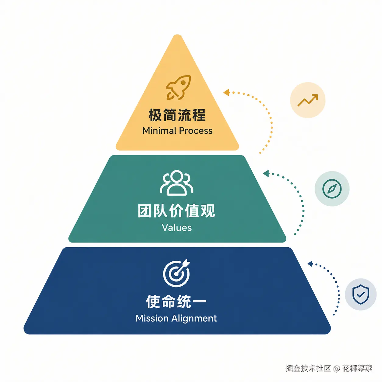 转存失败，建议直接上传图片文件